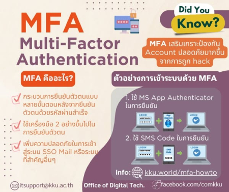 MFA ตัวช่วยเสริมเกราะป้องกันให้ Account