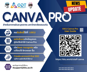 Canva Pro